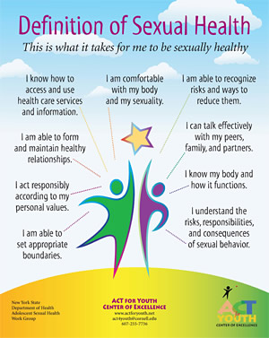 Definition of Sexual Health poster. Reprinted with permission from: ACT for Youth Center for Community Action.